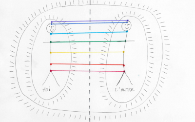 Les bonshommes allumettes, ma technique pour aller plus loin