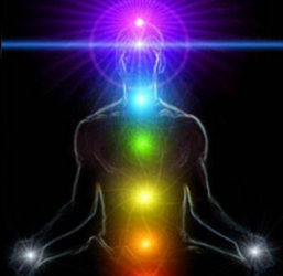 Les chakras – Notions de base
